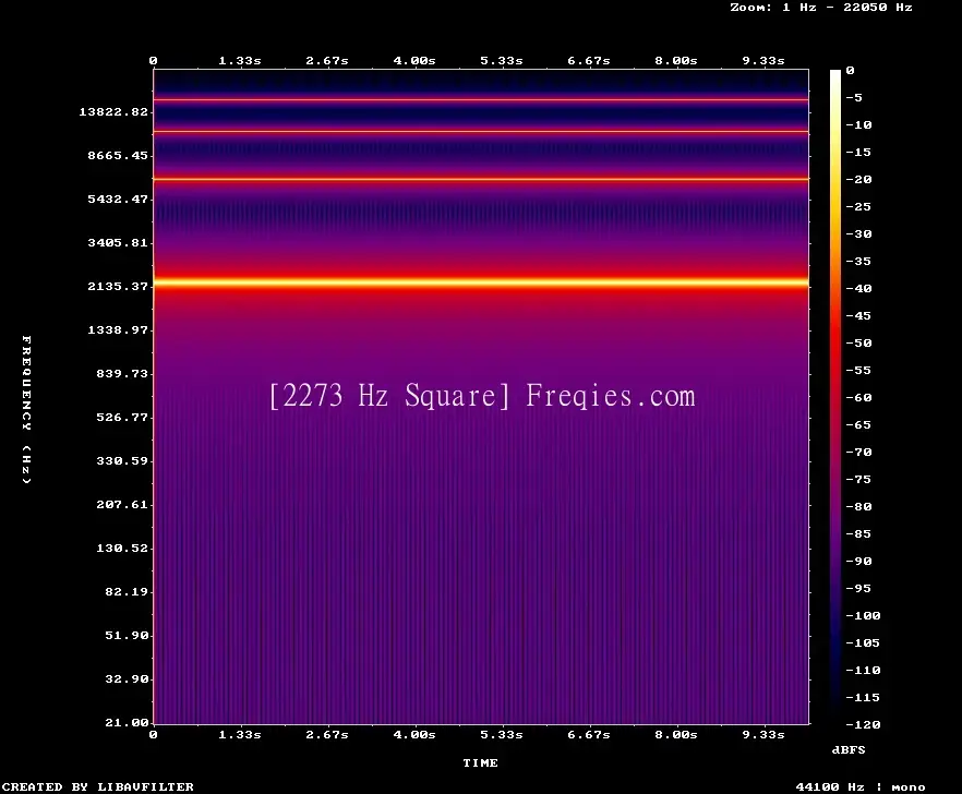 2273 Hz Frequency Sound