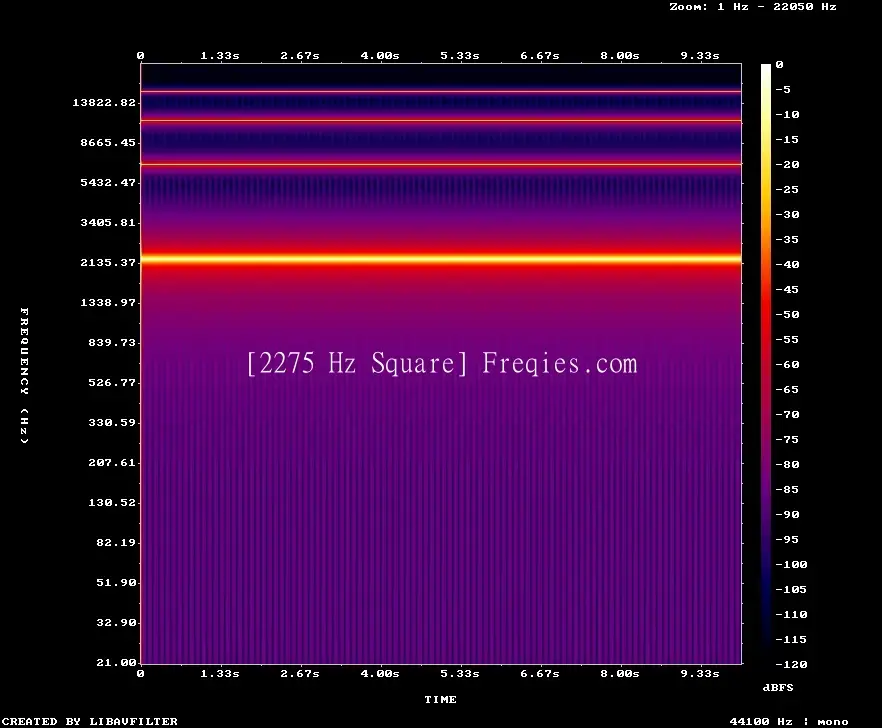 2275 Hz Frequency Sound