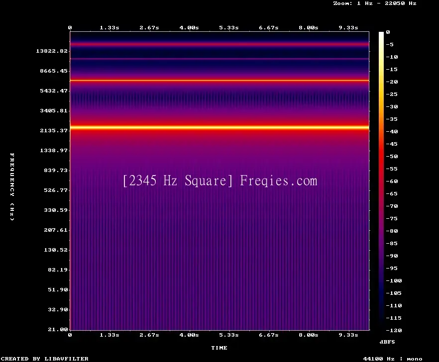 2345 Hz Frequency Sound