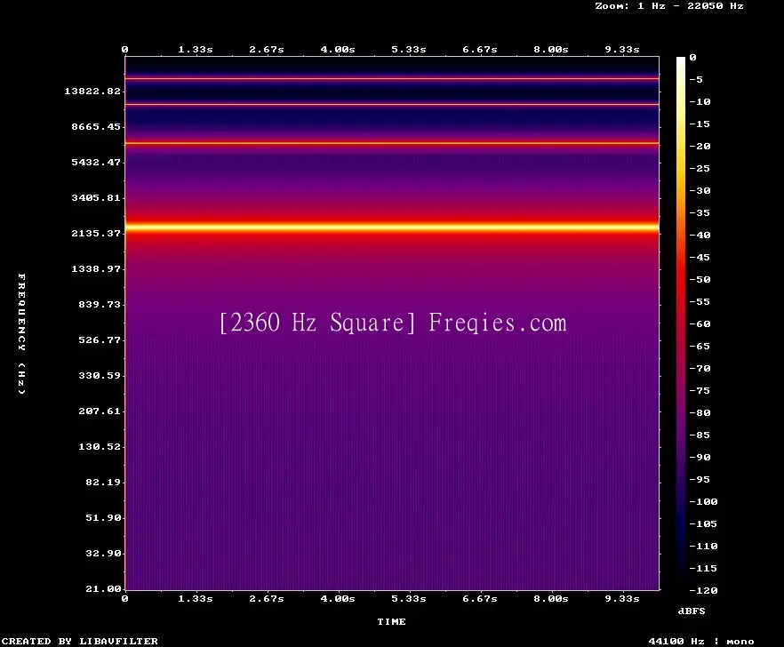 2360 Hz Frequency Sound