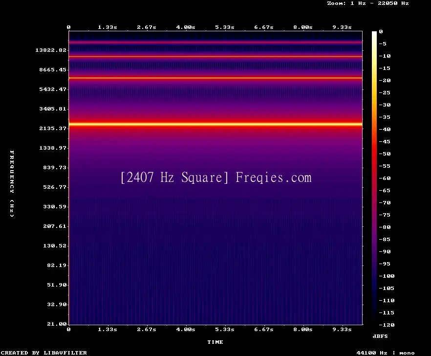 2407 Hz Frequency Sound