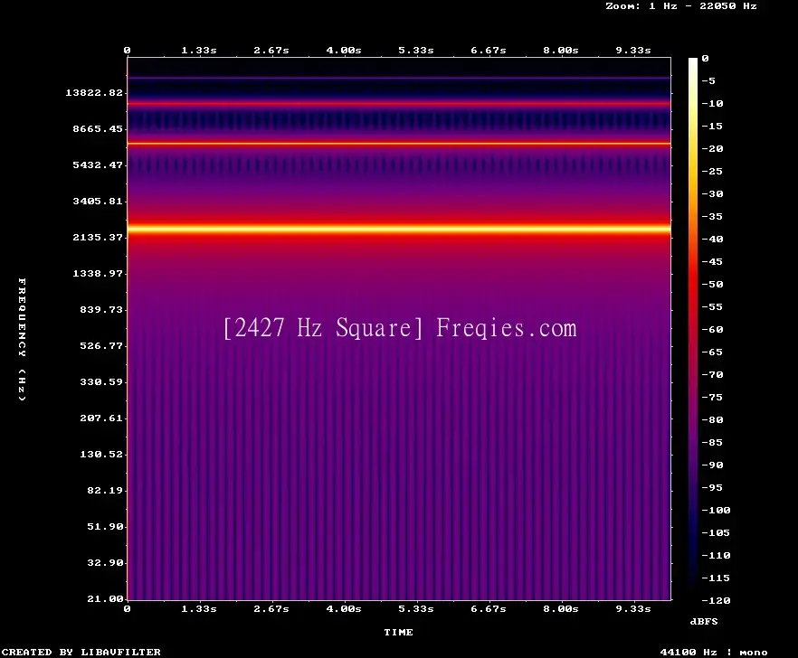 2427 Hz Frequency Sound