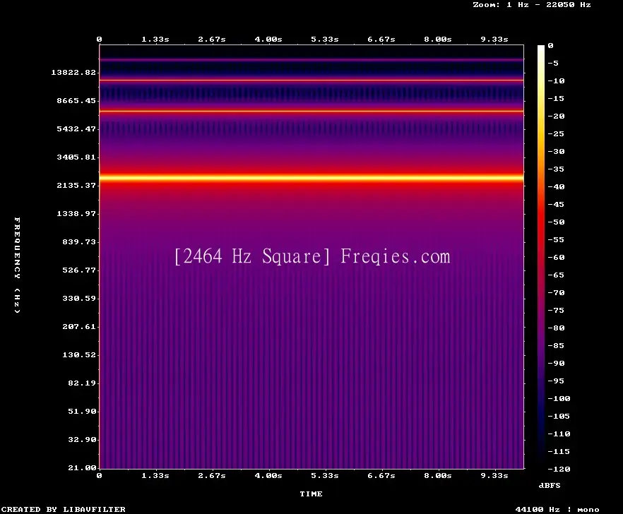 2464 Hz Frequency Sound