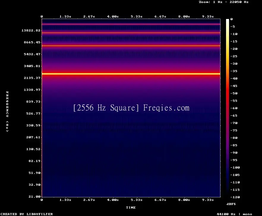 2556 Hz Frequency Sound