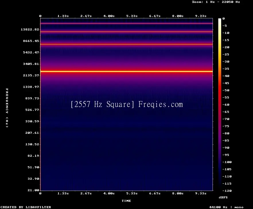 2557 Hz Frequency Sound