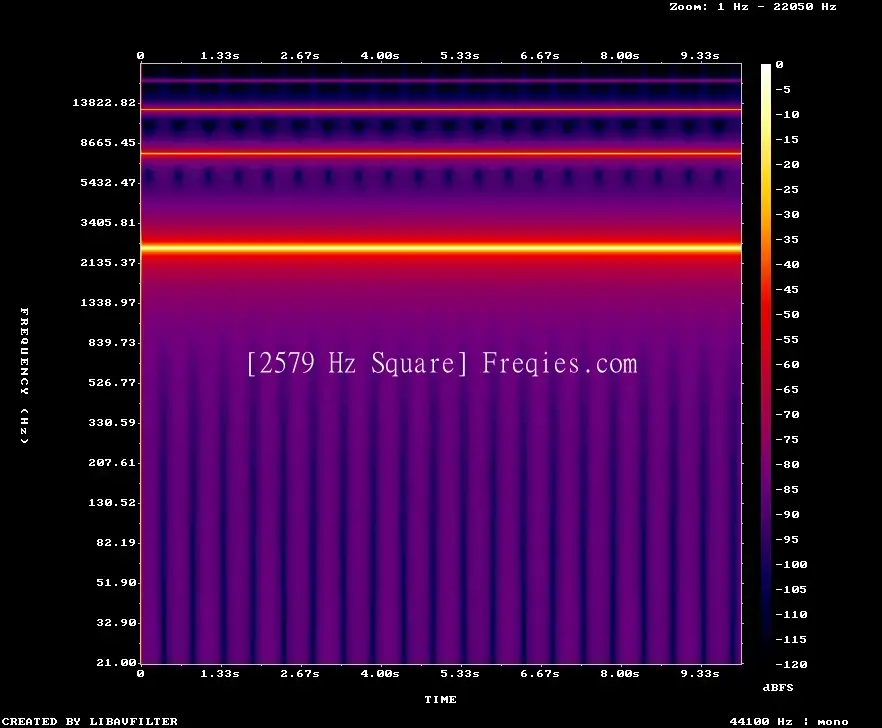 2579 Hz Frequency Sound