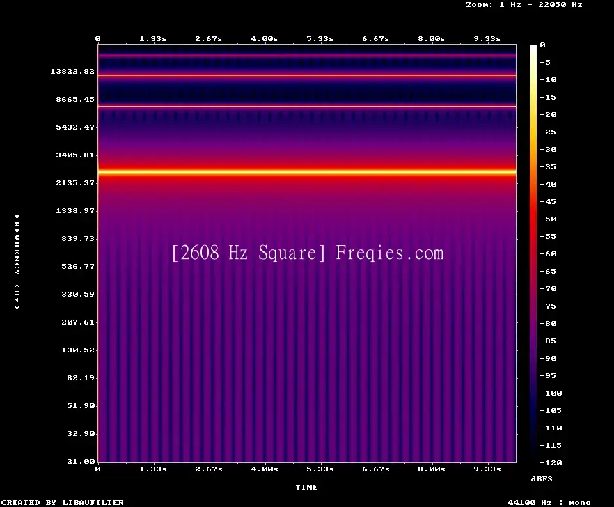2608 Hz Frequency Sound