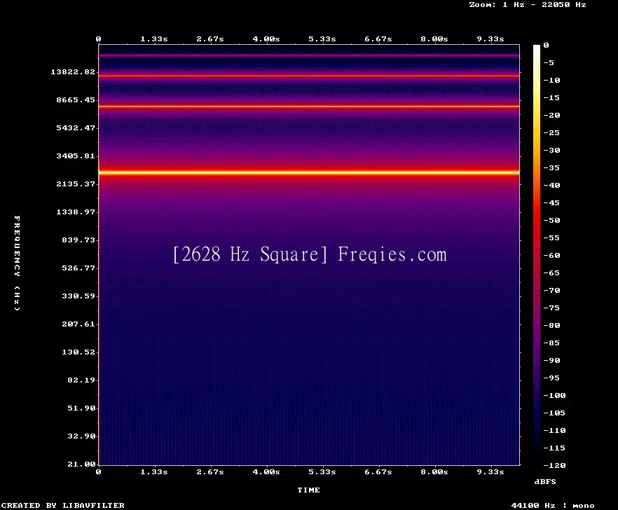 2628 Hz Frequency Sound