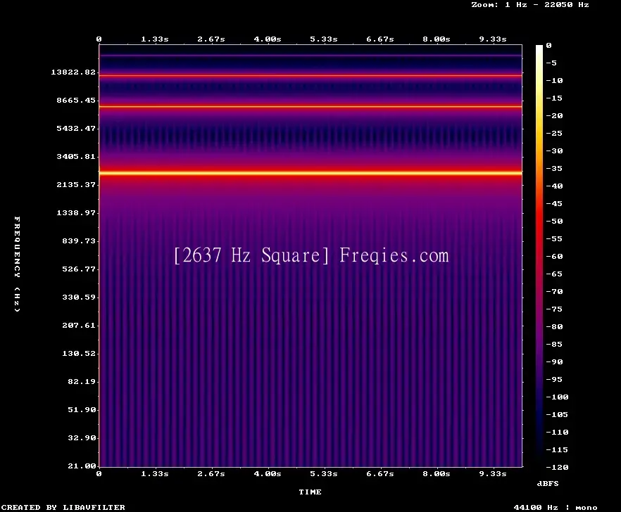 2637 Hz Frequency Sound