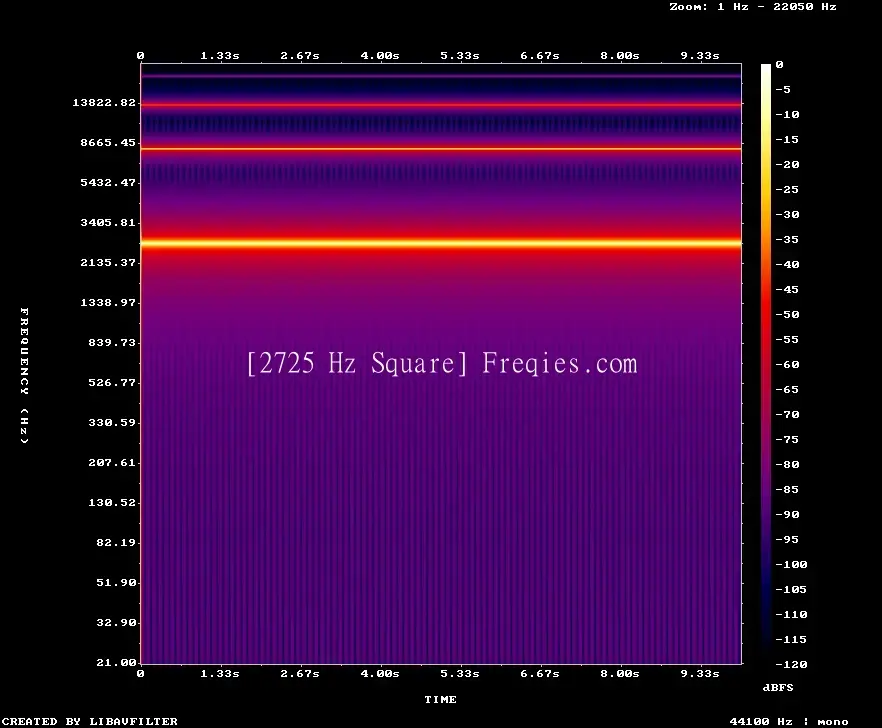 2725 Hz Frequency Sound