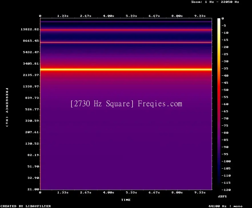 2730 Hz Frequency Sound