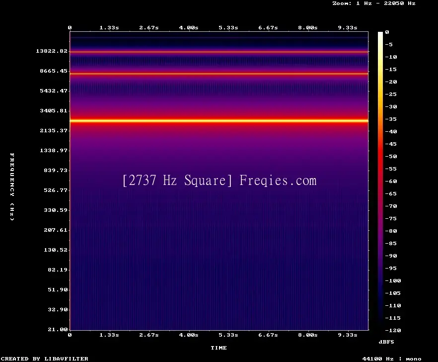 2737 Hz Frequency Sound