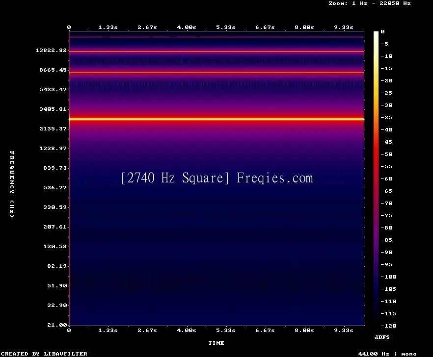 2740 Hz Frequency Sound