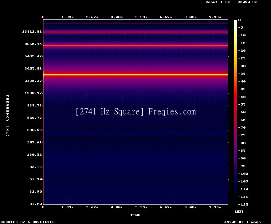 2741 Hz Frequency Sound