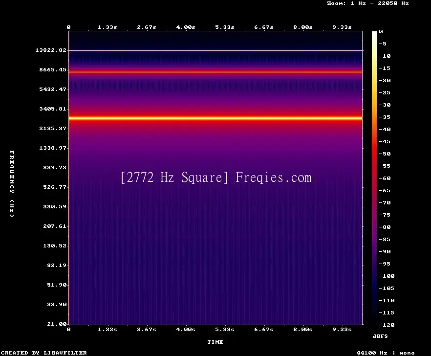 2772 Hz Frequency Sound