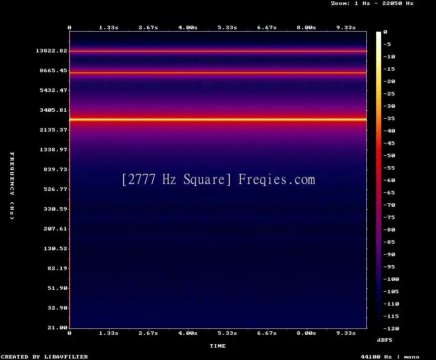 2777 Hz Frequency Sound