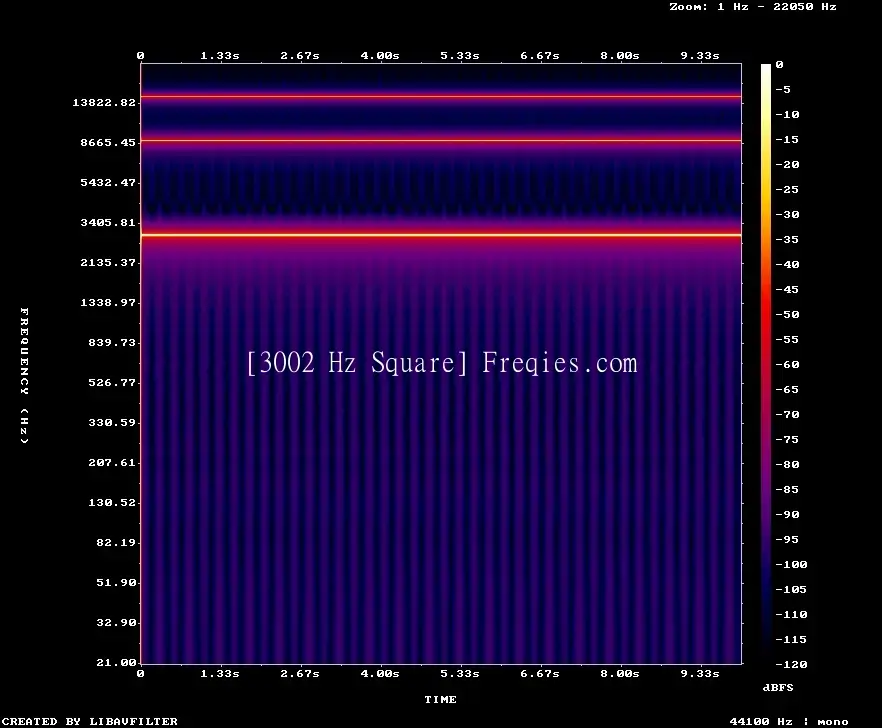 3002 Hz Frequency Sound