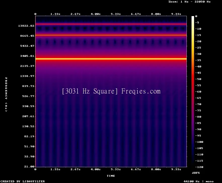 3031 Hz Frequency Sound