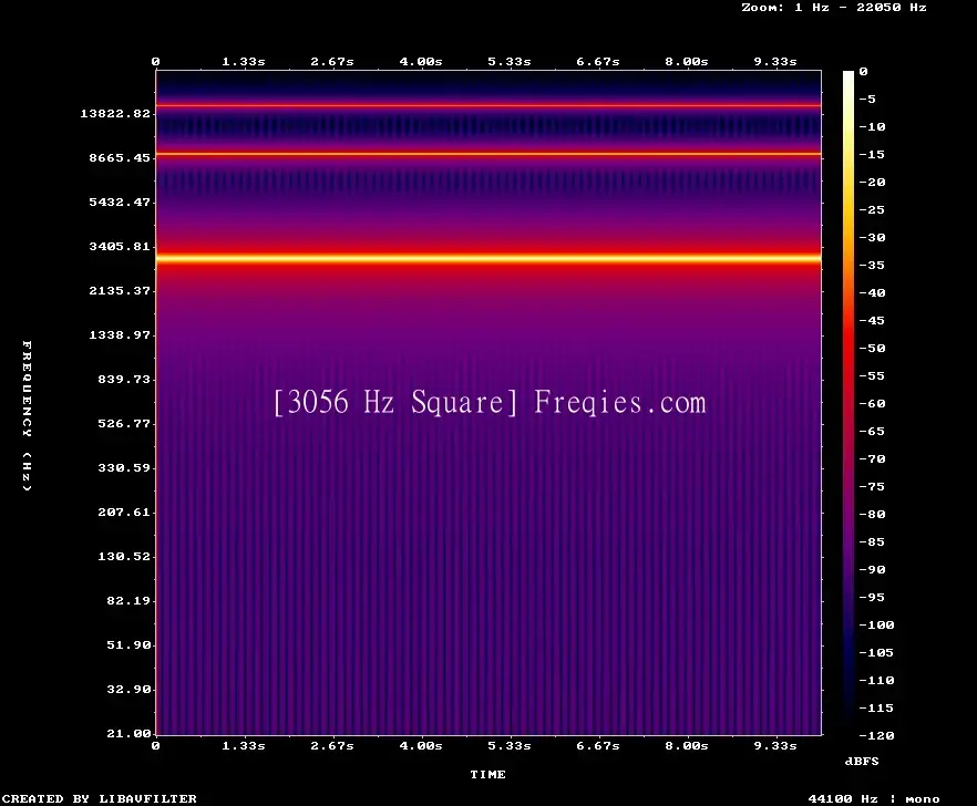 3056 Hz Frequency Sound