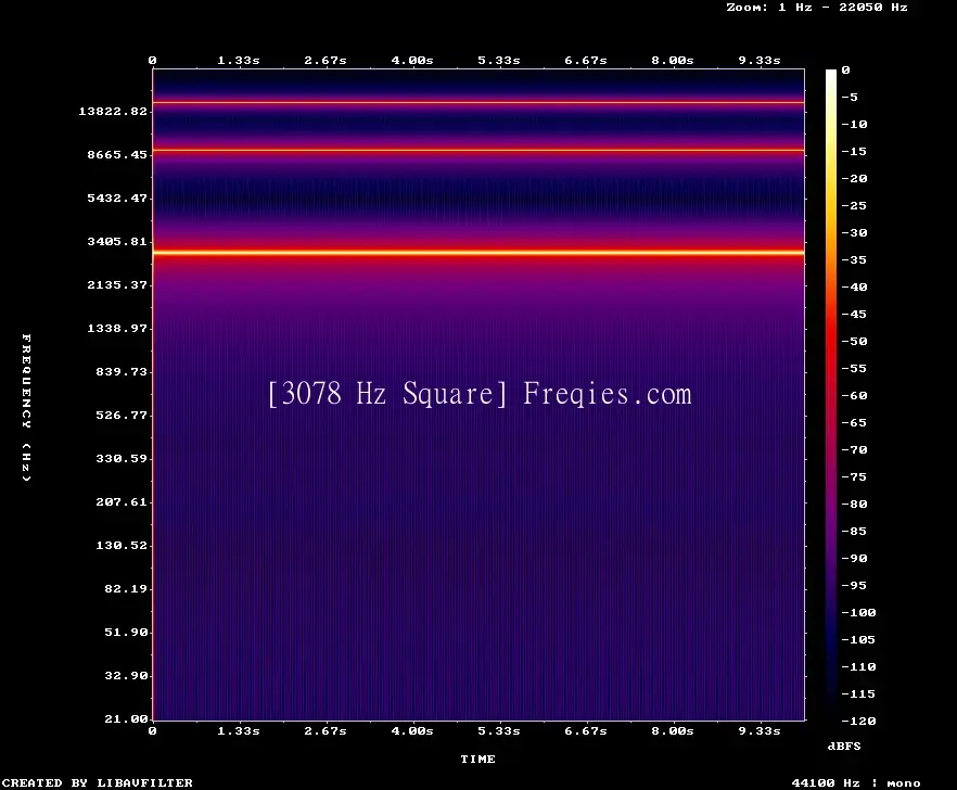 3078 Hz Frequency Sound