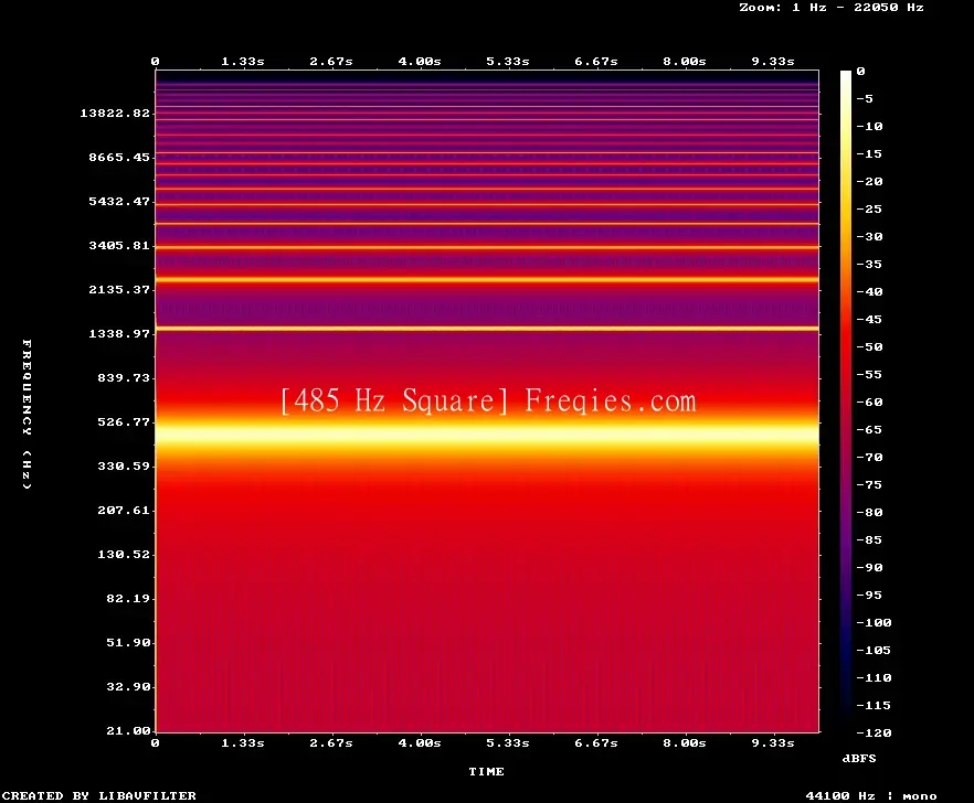 485 Hz Frequency Sound