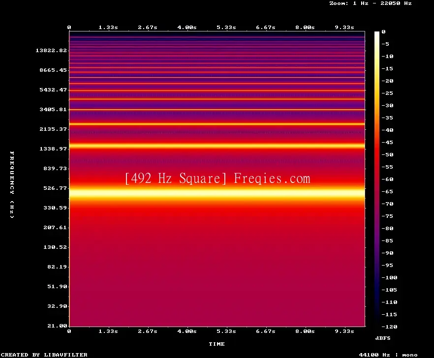 492 Hz Frequency Sound