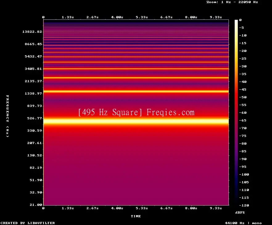 495 Hz Frequency Sound