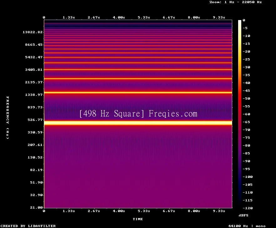 498 Hz Frequency Sound