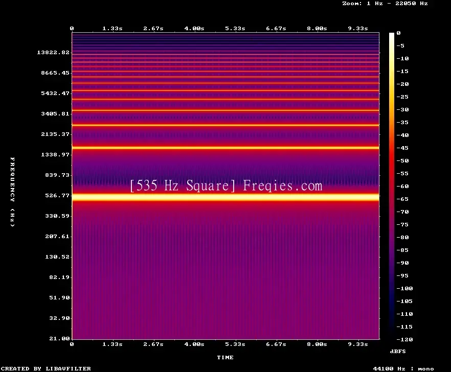 535 Hz Frequency Sound