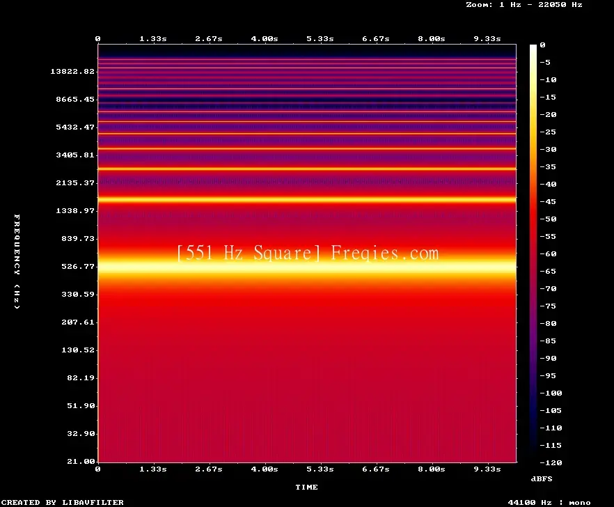 551 Hz Frequency Sound