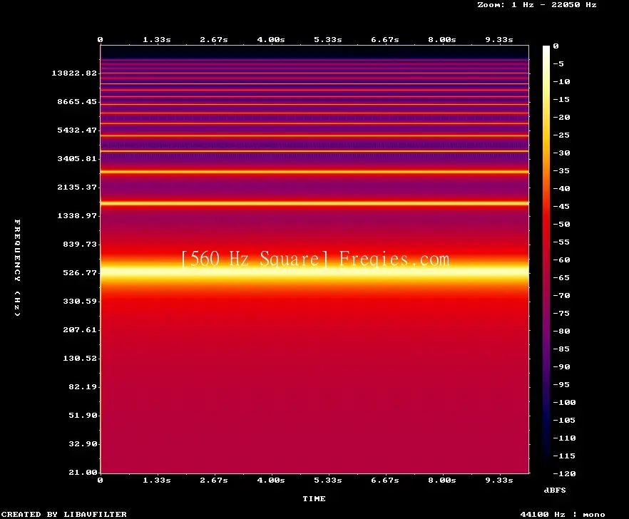 560 Hz Frequency Sound