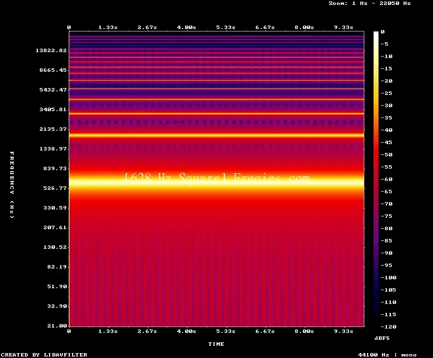 628 Hz Frequency Sound