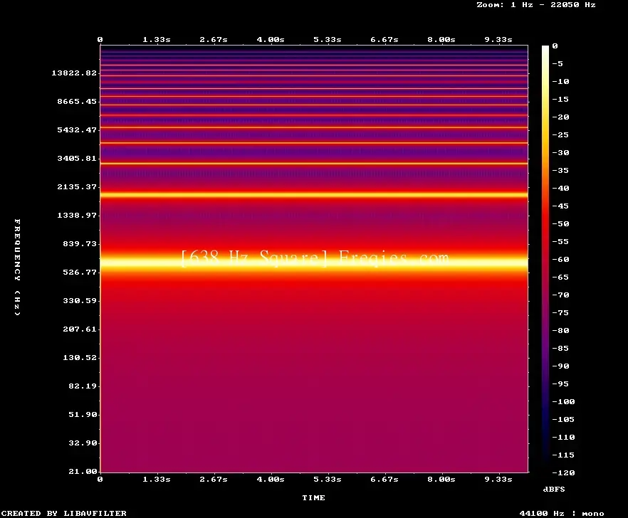 638 Hz Frequency Sound