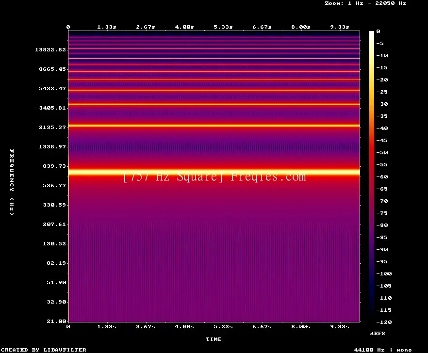 757 Hz Frequency Sound