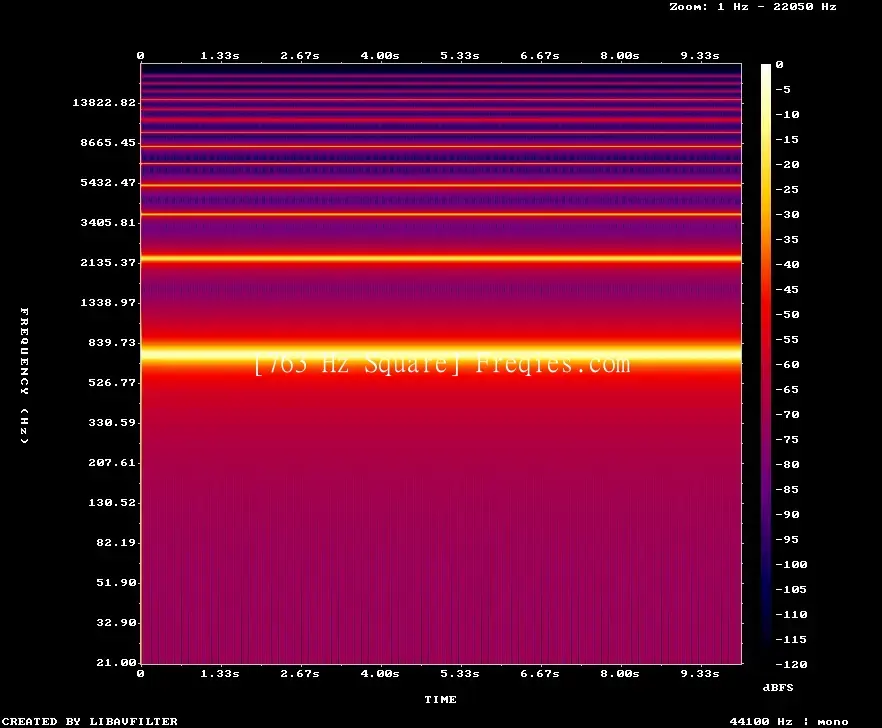 763 Hz Frequency Sound