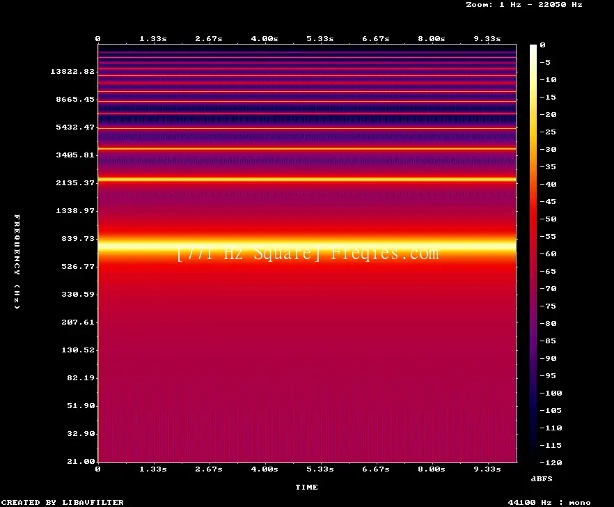 771 Hz Frequency Sound