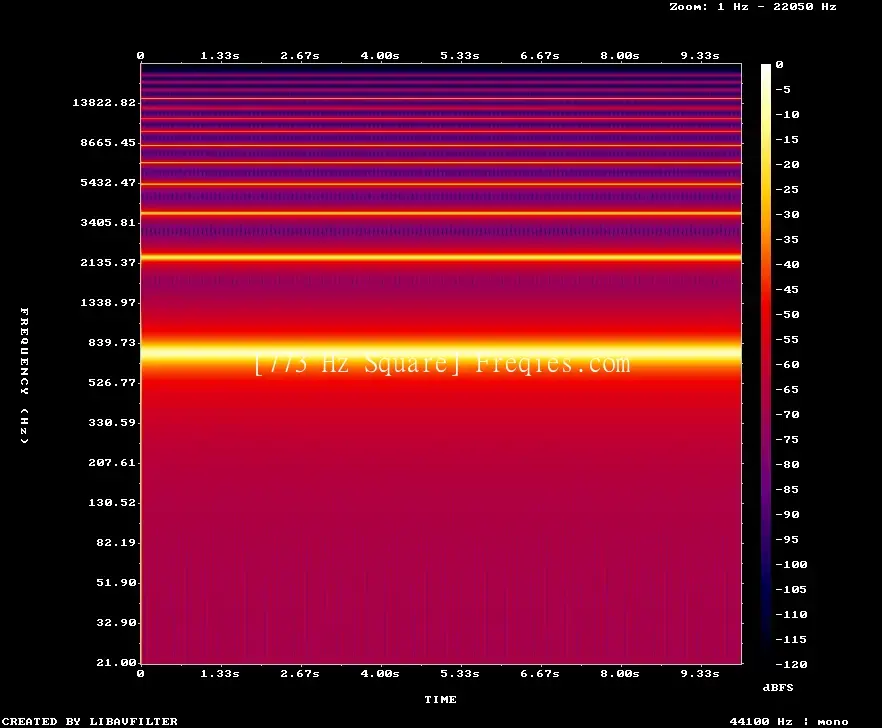773 Hz Frequency Sound