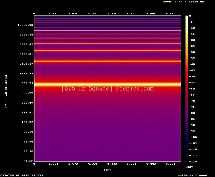 826 Hz Frequency Sound