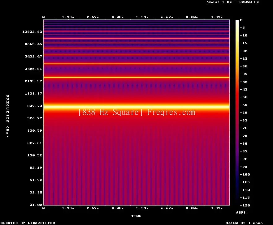 838 Hz Frequency Sound