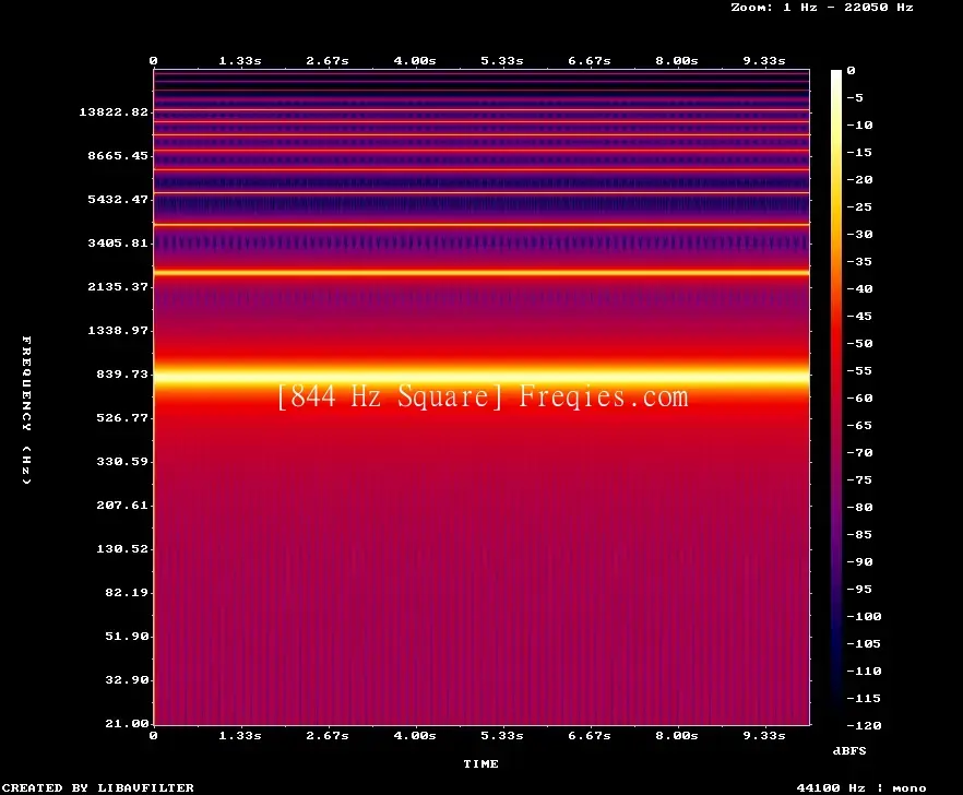 844 Hz Frequency Sound