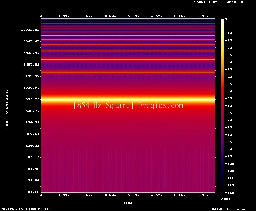 854 Hz Frequency Sound