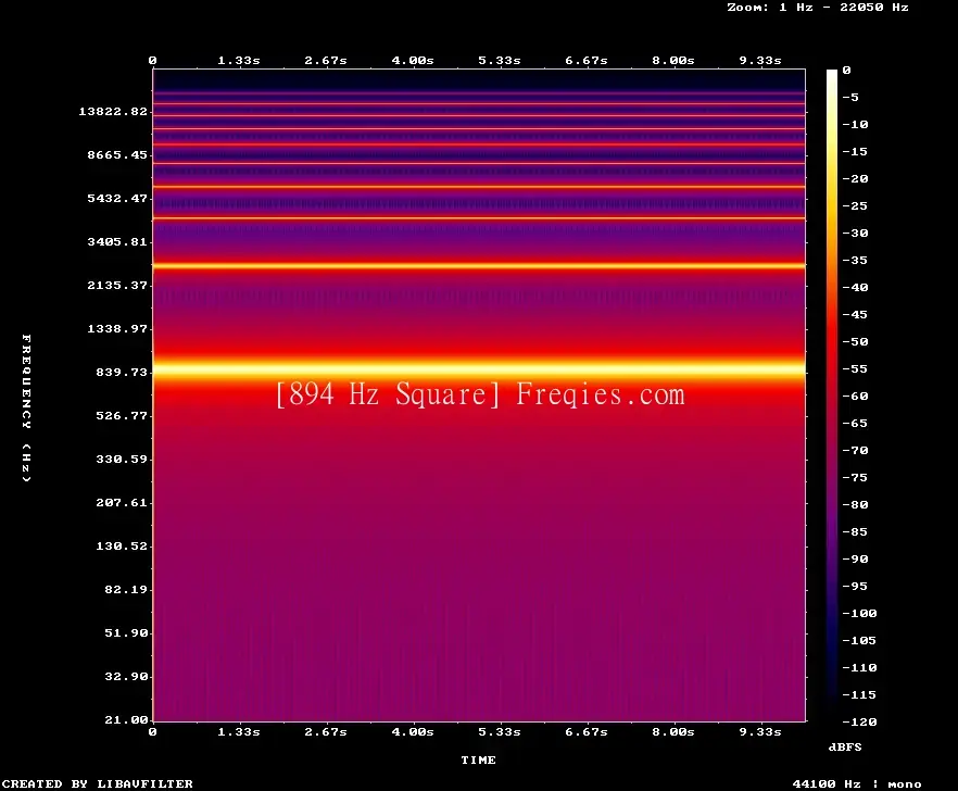 894 Hz Frequency Sound