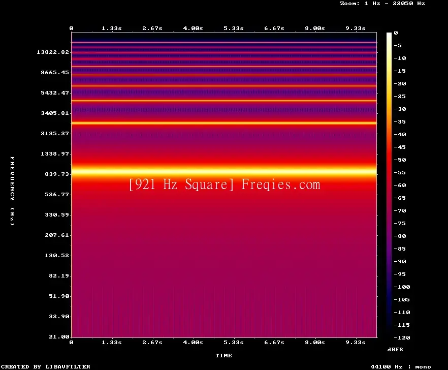 921 Hz Frequency Sound