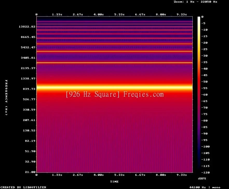 926 Hz Frequency Sound