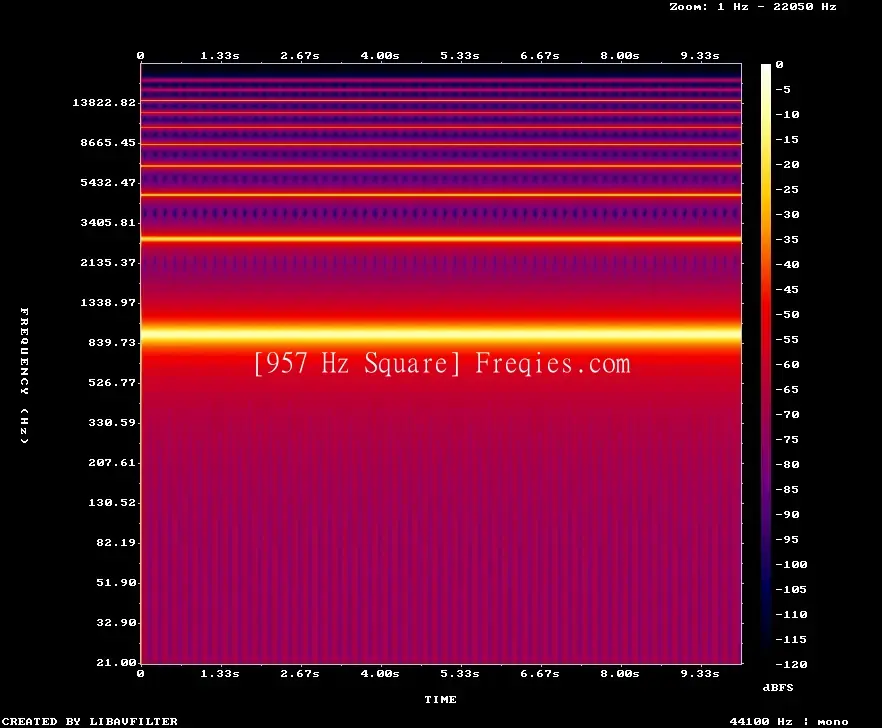 957 Hz Frequency Sound