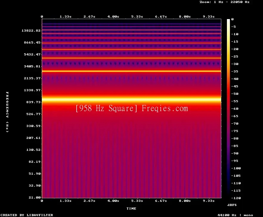 958 Hz Frequency Sound