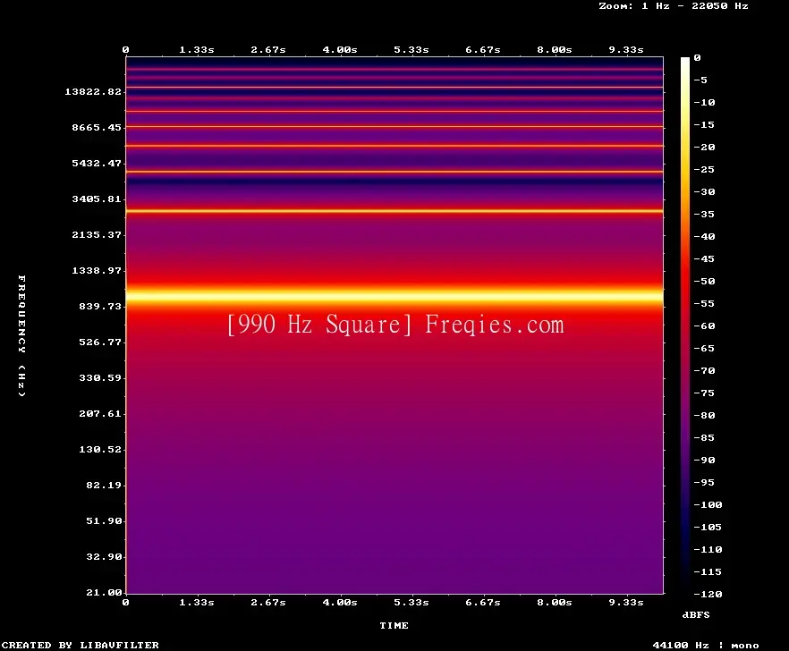 990 Hz Frequency Sound