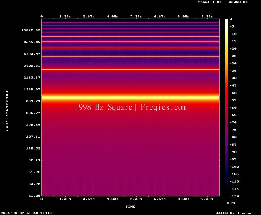 998 Hz Frequency Sound