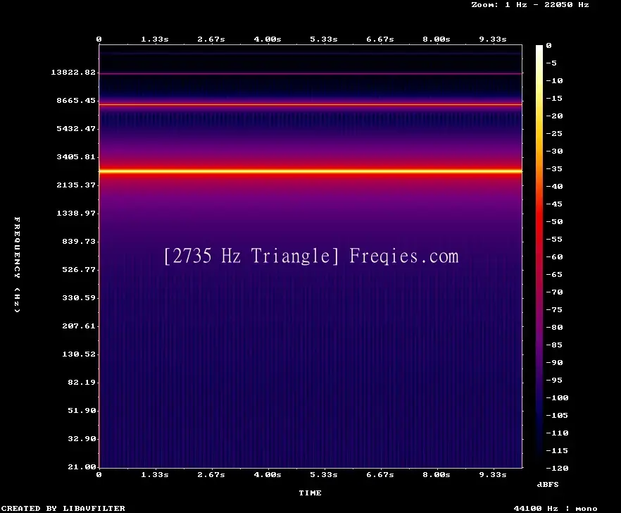 2735 Hz Frequency Sound